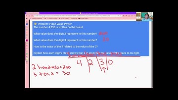 Fourth Grade Math Support: CCSS Math Content 4 NBT A 1