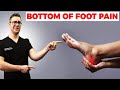 Heel pad syndrome  fat pad atrophy bottom of the foot pain fix