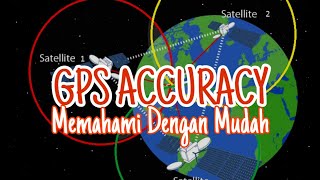 Akurasi GPS, memahami Dilution of Precision, HDOP, VDOP, TDOP, GDOP, PDOP