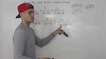 MCR3U Equivalent Algebraic Expressions Mock Test 2 (Application Question 2a)