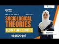 MSO-001 I IGNOU MA Sociology I Malayalam | Block 1 I Unit 2I Part 1 |Sociological Theories &Concepts