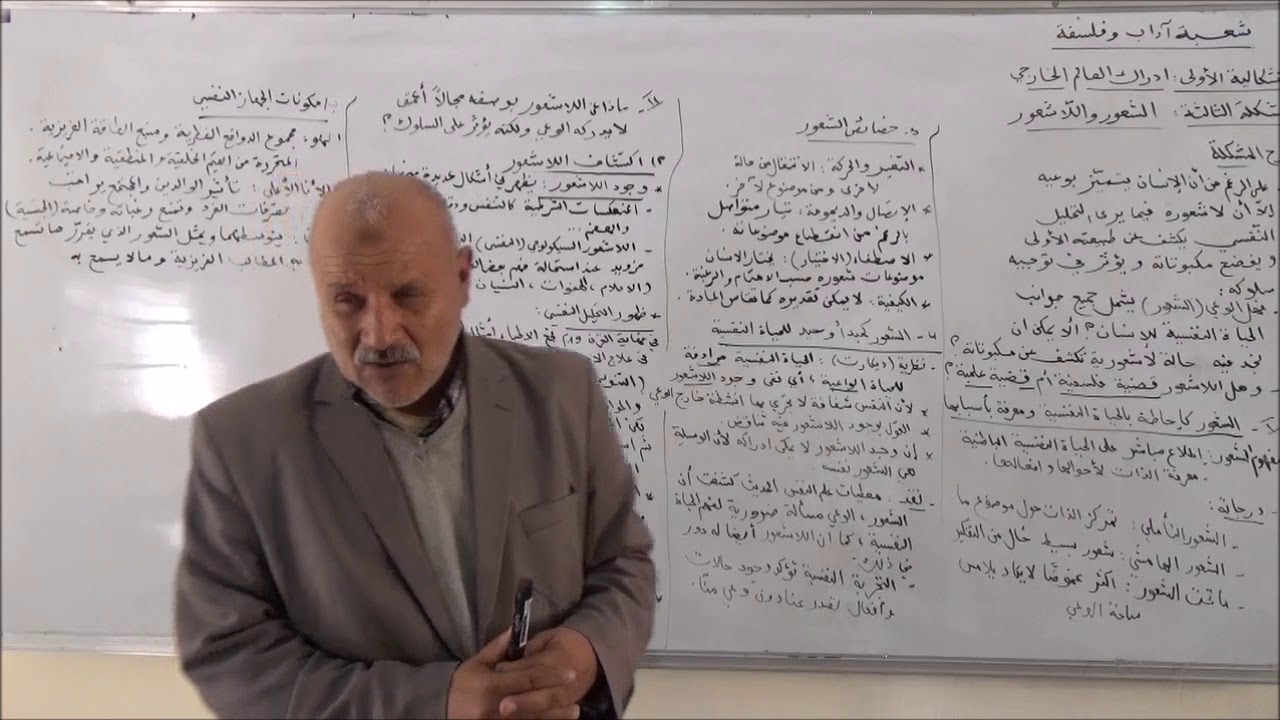 الشعور و اللاشعور تابع