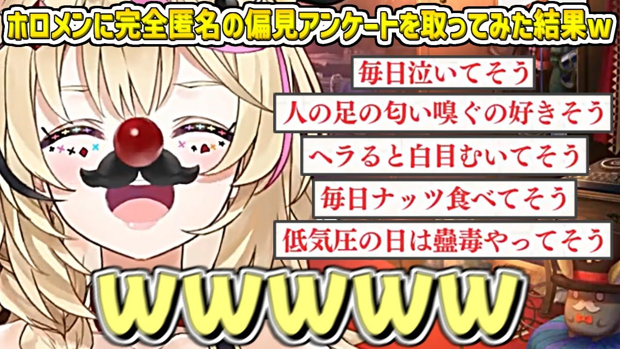 ホロメンに"完全匿名の偏見アンケート"を取ってみた結果w【尾丸ポルカ/ホロライブ切り抜き】