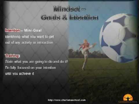 Personal Goal Setting with Mental Toughness (Video 3)