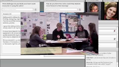 4-8-15 Coaching the Coaches C3 Framework Rubric