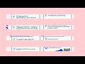 டிவிஎஸ் சீமா வட்டியில்லா கல்விக்கடன் திட்டம் (2026-27)