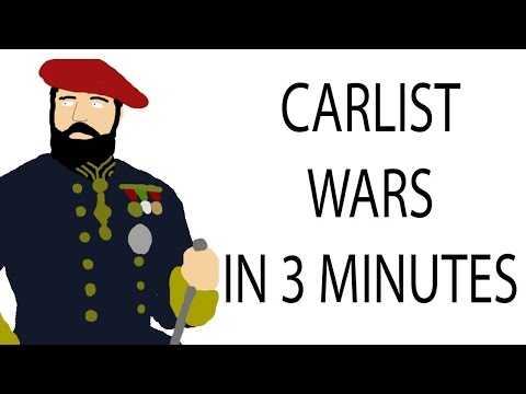 Carlist Wars | 3 Minute History