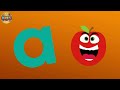 🚂 ABC Train Alphabet Song | A to Z Learning Adventure for Kids 🚆📖