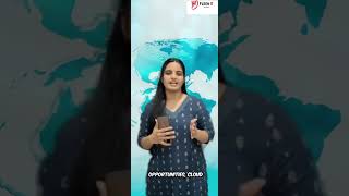 Azure devops | 100 % Placement | 9381700322