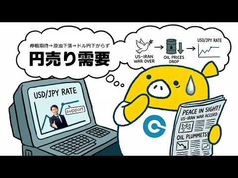 FX実践解説、停戦期待で原油一時90ドル割れ「それでも下がらぬドル円とは」（2026年5月6日）