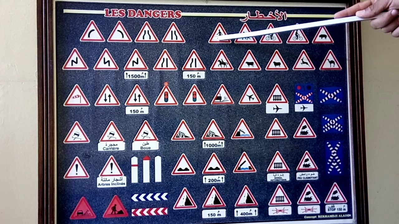 إشارات الخطر" الجزء الأول