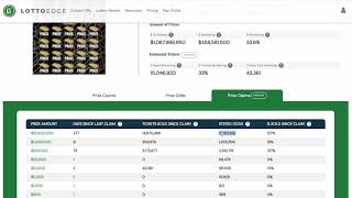 Who Can Benefit from Lotto Edge Pro