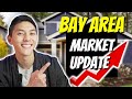 Nov 2021 Bay Area Real Estate Market Update!