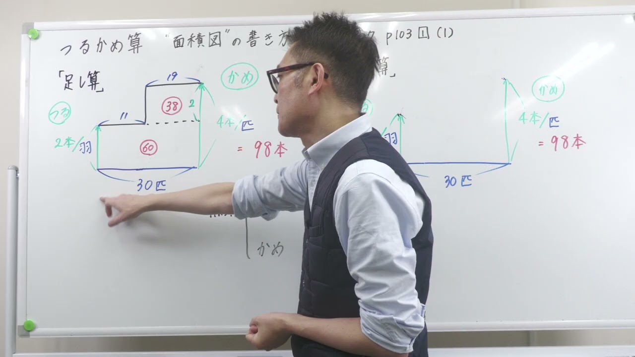 2026 2 7⑴つるかめ算と面積図【中学受験編】