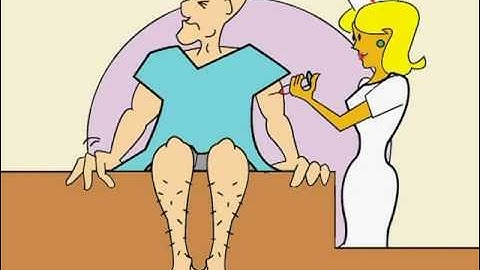 Conditional Probability - Baye