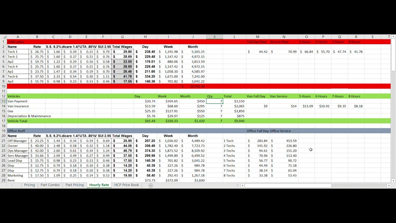 Price Book Explanation YouTube