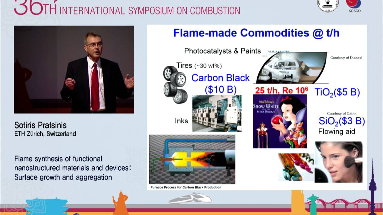 Flame Synthesis of Functional Nanostructured Materials and Devices, Sotiris Pratsinis
