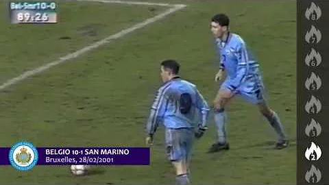In che categoria giocano i calciatori del San Marino?
