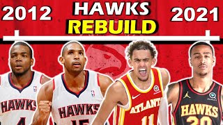 Timeline of TRAE YOUNG and the HAWKS REBUILD