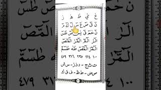 LEARNING TO REcite the Koran for Beginners - UMMI'S ADULT BOOK VOLUME 3 PAGE 20
