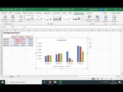 Video: Wat is kaarte en grafieke in Excel?
