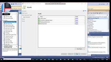 ssas cube processing with ssis include scheduling