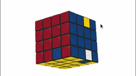 Commutators and Conjugates - The Ultimate Instructional Video