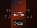 Foundations of the Zodiac • Part 2 of 7 — The Three Modalities #astrology #zodiac