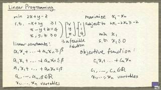 1   Linear Programming Basics