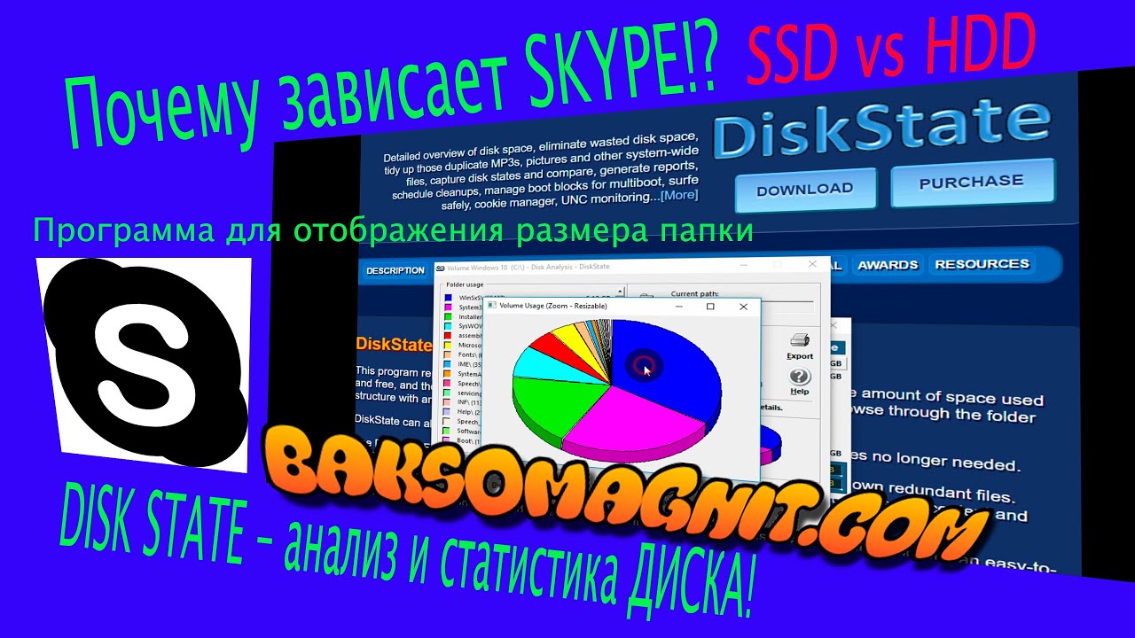 Почему зависает 1. HDD SSD. Ссд висит.