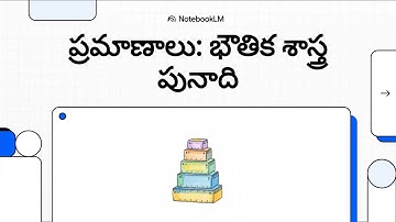 ప్రమాణాలు  భౌతిక శాస్త్ర పునాది Units and Measurements | Full Chapter Explanation