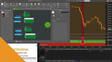 BloodHound - How to Use the N Bar Up/Down Indicators in the Threshold Solver