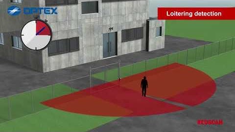 Version 8 Update: OPTEX REDSCAN (RLS-3060) Series