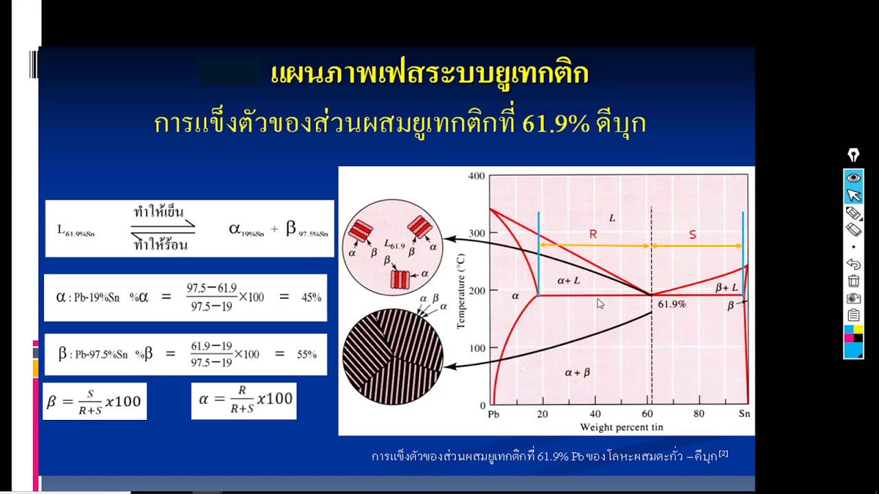 Diagram H2o Phase Diagram Full Version Hd Quality Phase