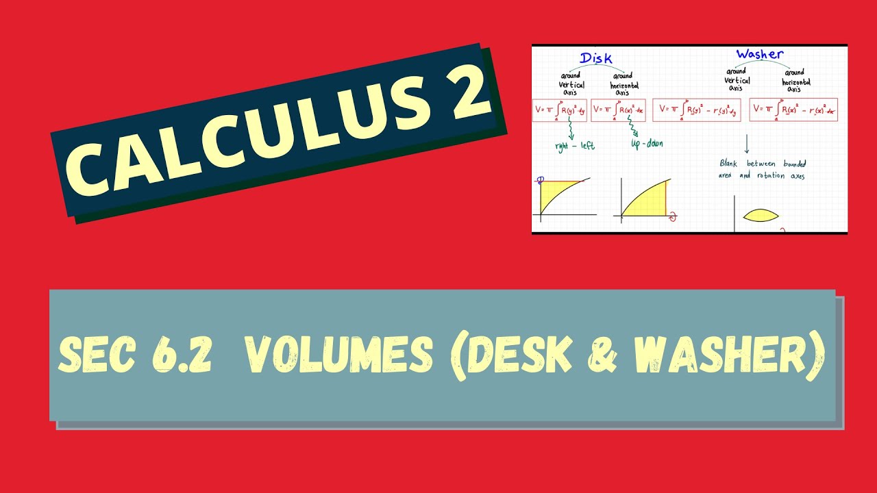 Volumes (Desks and Washers) 6.2