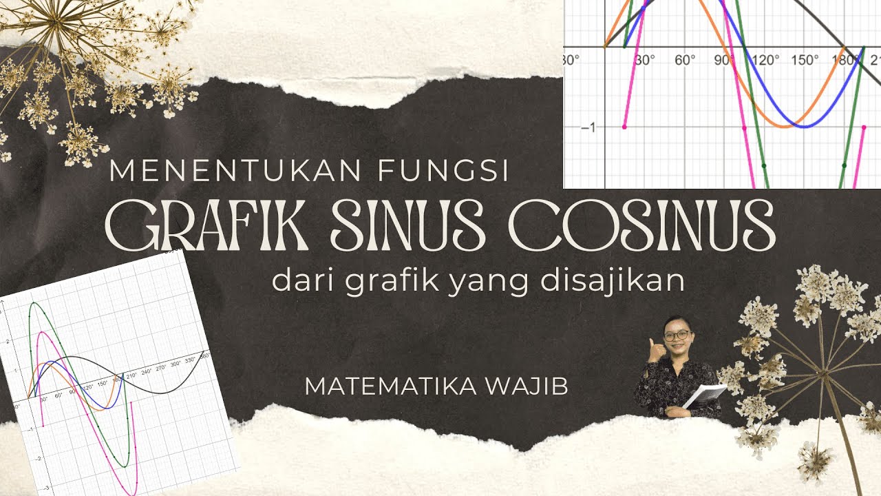 tutorial cara menentukan fungsi dari grafik sinus atau cosinus yang ...