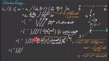 Griffiths Electrodynamics | Problem 2.37