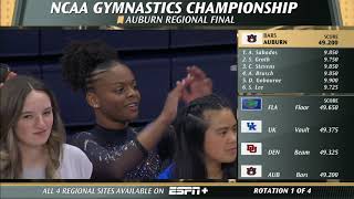 NCAA Women's Gymnastics Auburn Regional Final