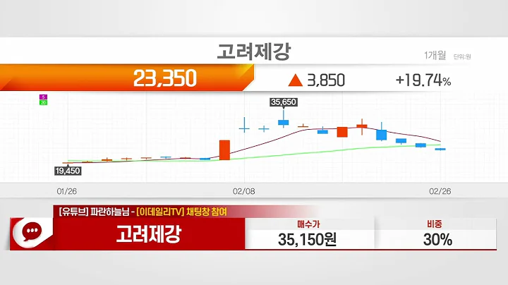 고려제강(002240)_이수범 전문가_종목 상담 (20240226)