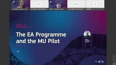 EBSI Demo Day May 31, 2022 - The Multi University Pilot and Demos 1 - 2 - 3