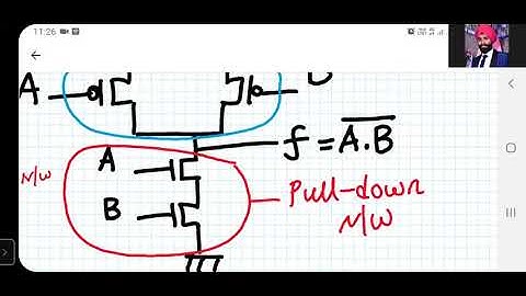 NAND2 gate realization using Static CMOS logic