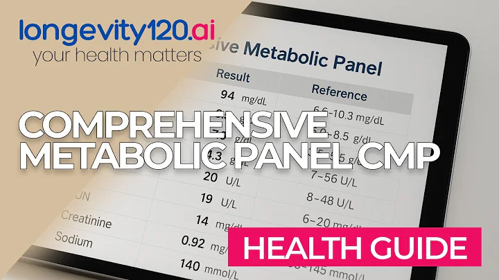 Comprehensive Metabolic Panel CMP