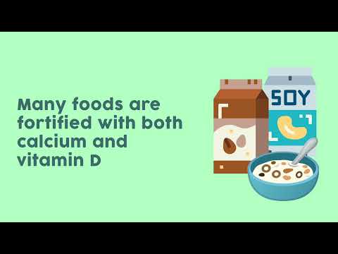 Dietary Guidelines for ages 19-59