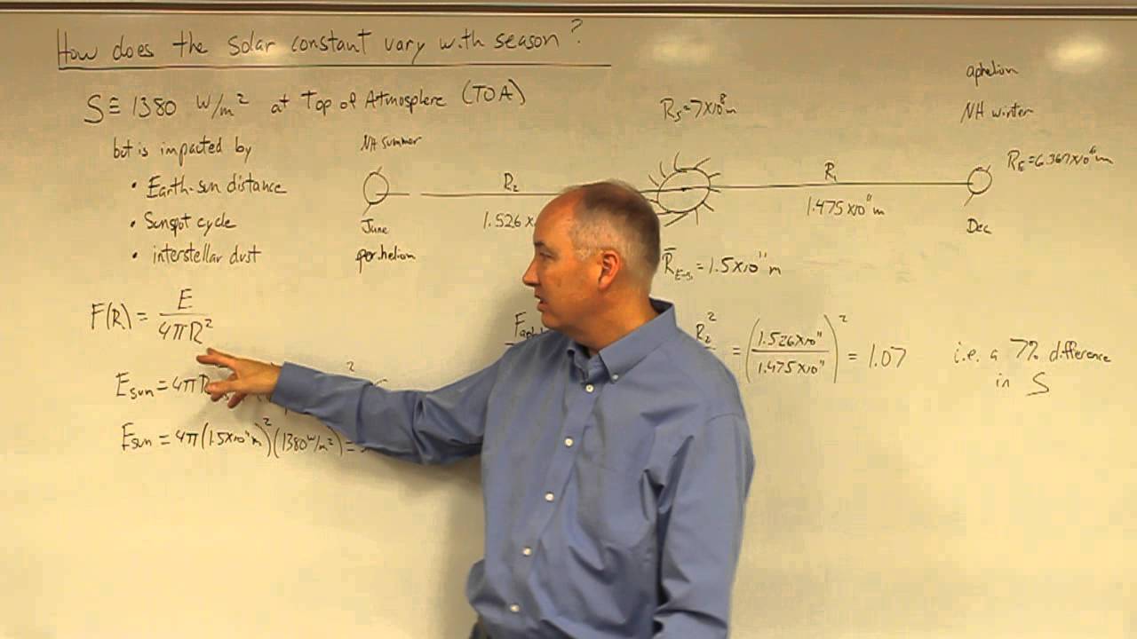 Lecture29 Solar Constant YouTube