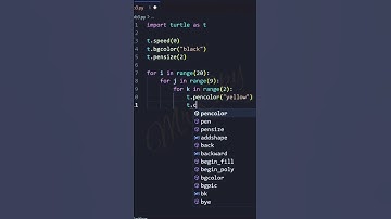 software engineer status for whatsapp coder status 2023 programmers #coding #viral #shorts