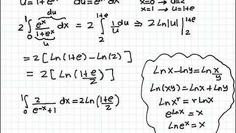 TRU Math 1240+1241 tutor U-Substitution method 11 Video tutorial 43