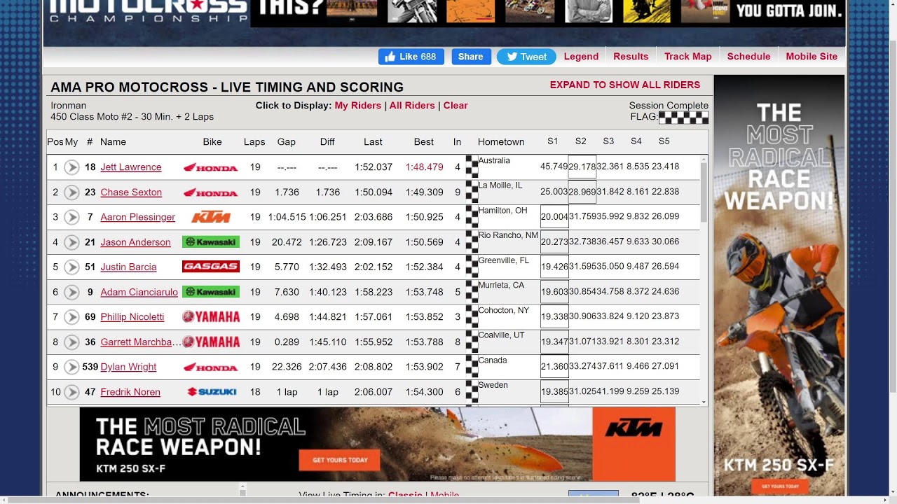 AMA Pro Motocross at Ironman National Live Timing!