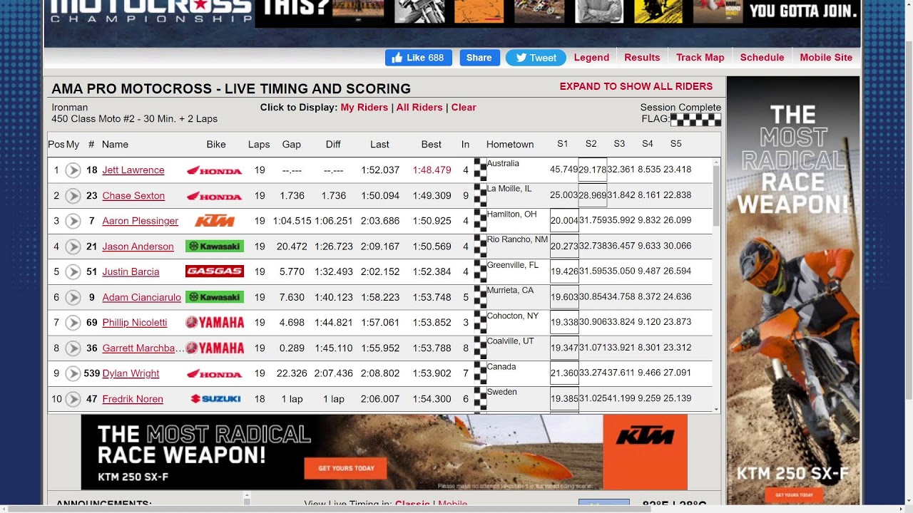 ama motocross live timing