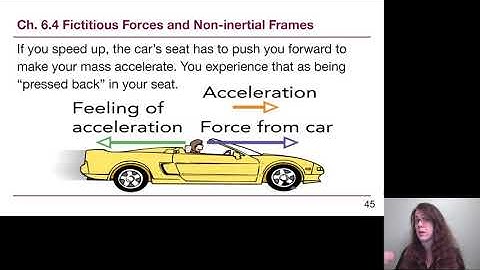 GRCC Physics 125 - Online Lecture - Chapter 6, Part 3
