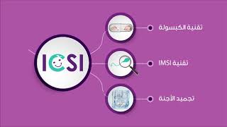 خدمات مركز الحقن المجهري بمستشفى المدينة للمرأة